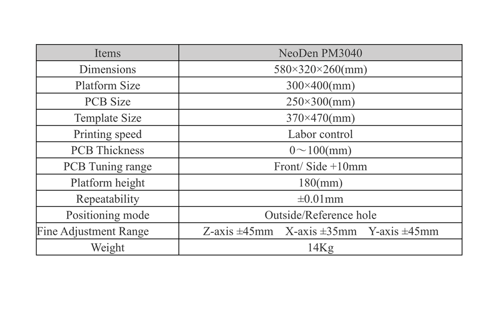 SMD pick and place machines for PCB assembly 3.png