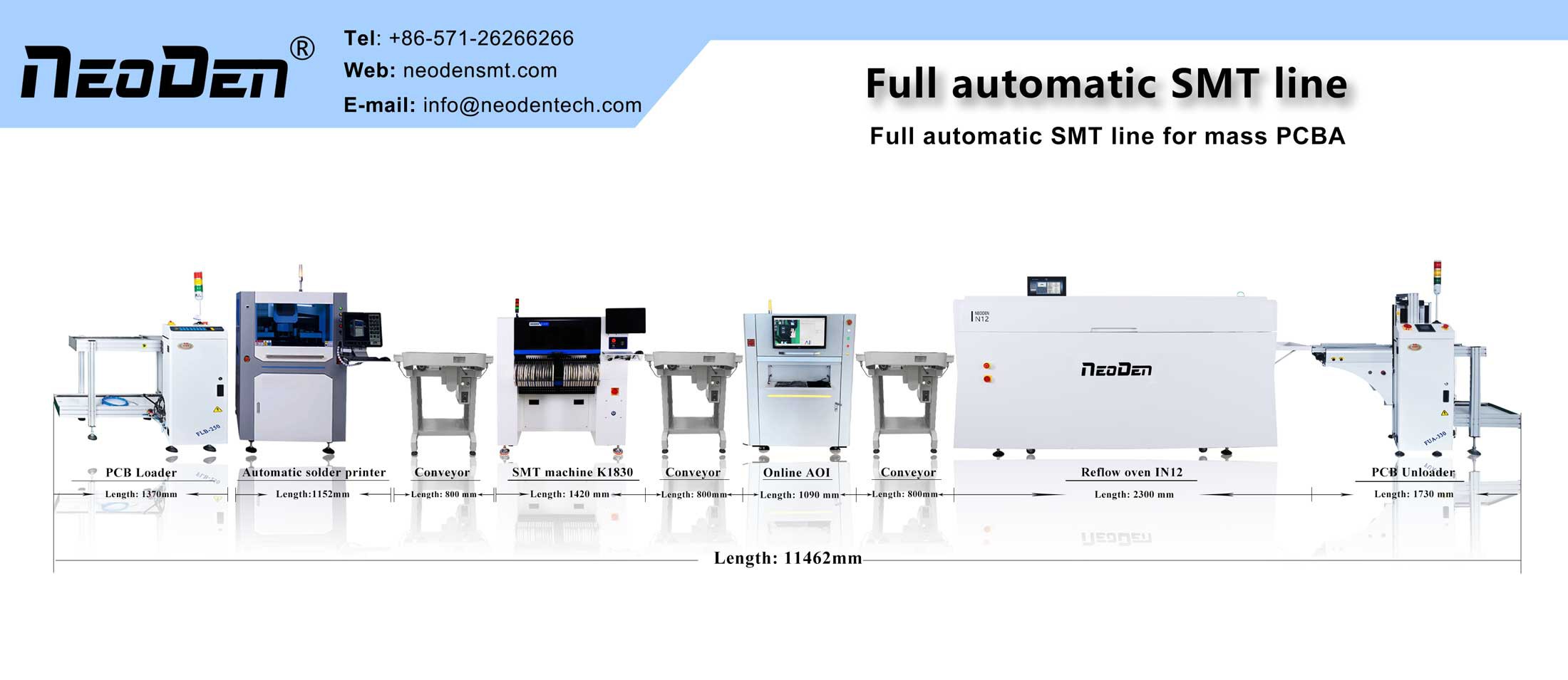 SMT Mounter